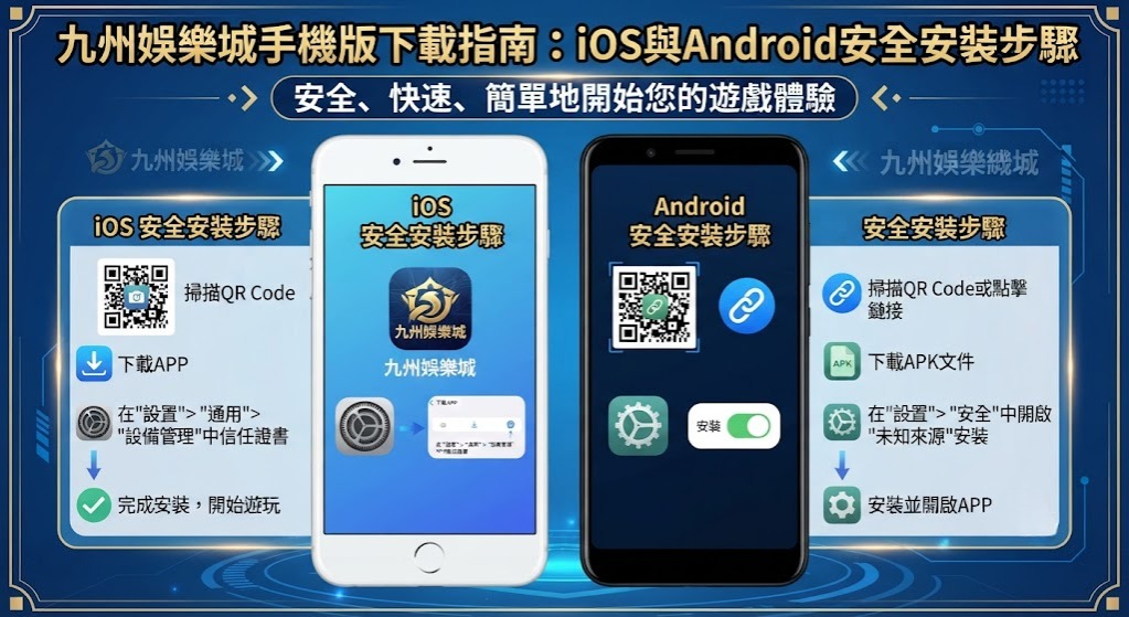 手機版下載指南:iOS與Android安全安裝步驟